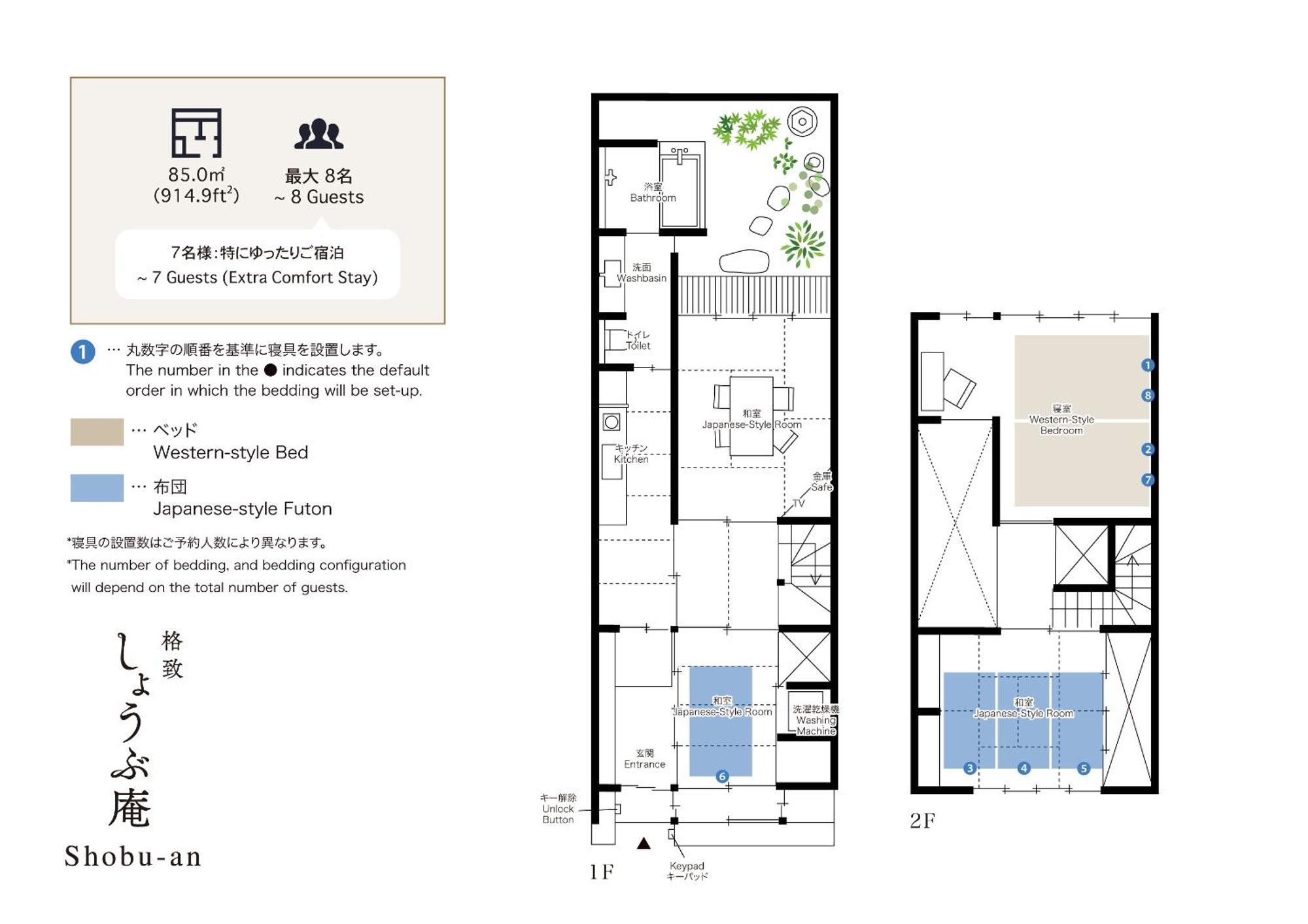 Shobu An Machiya House Quioto